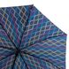 Полуавтоматический женский зонтик UNITED COLORS OF BENETTON U56826