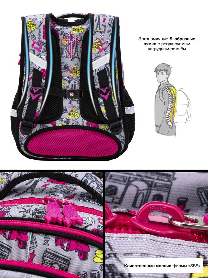 Рюкзак школьный для девочек SkyName R1-022 купить недорого в Ты Купи