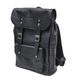 Кожаный рюкзак TARWA GA-9001-4lx Черный