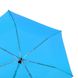 Автоматический женский зонт HAPPY RAIN U46850-4