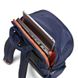Рюкзак для ноутбука Everki ContemPRO Commuter Navy (EKP160N)