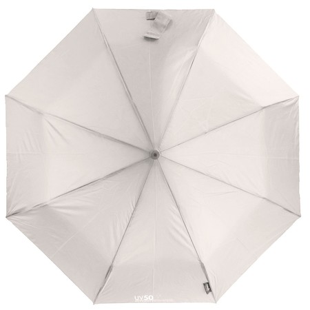 Зонт женский полуавтомат HAPPY RAIN U45406 купить недорого в Ты Купи