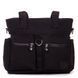 Жіноча літня сумка Jielshi 3755 black
