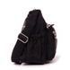 Жіноча літня сумка Jielshi 3747 black
