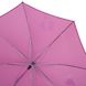 Жіноча парасолька-тростина напівавтомат AIRTON