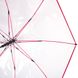 Зонт-трость прозрачный женский полуавтомат FARE Pure FARE7112-red