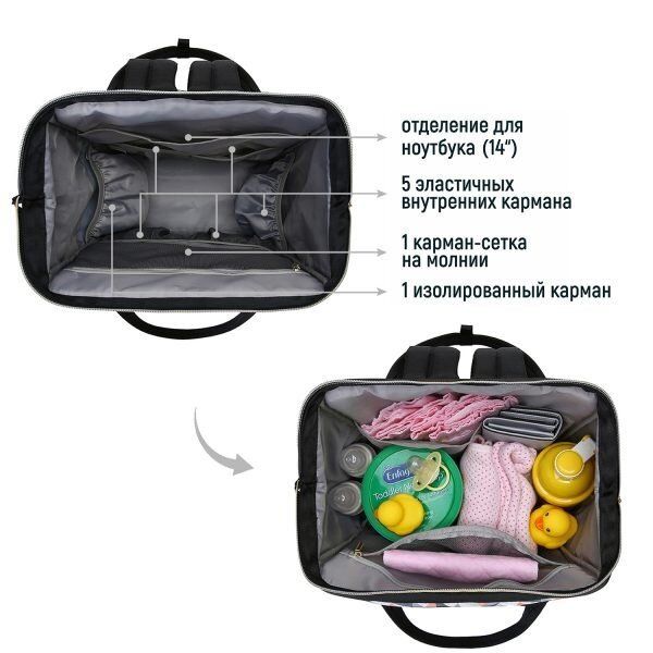 Сумка-рюкзак для мами чорна MOMMORE (0090211A001) купити недорого в Ти Купи