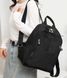Жіночий текстильний рюкзак Confident WT1-8130A