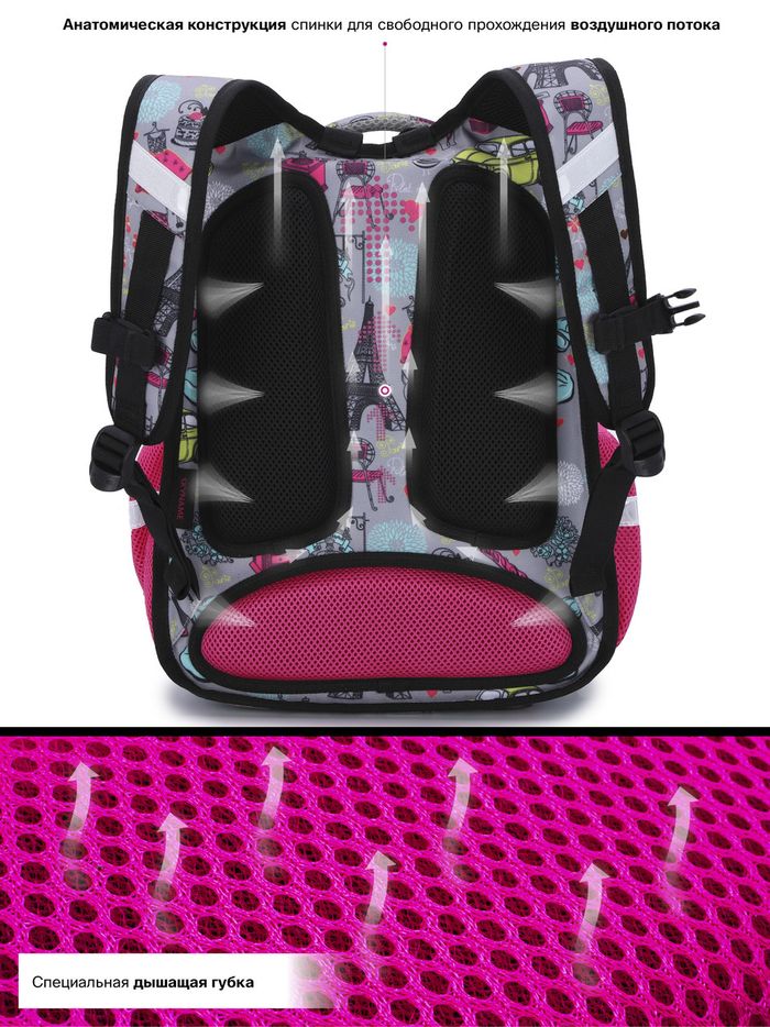Набор школьный для девочки рюкзак Winner /SkyName R2-186 + мешок для обуви (фирменный пенал в подарок) купить недорого в Ты Купи