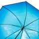 Зонт-трость женский полуавтомат HAPPY RAIN U40993