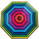 Жіноча парасолька напівавтомат HAPPY RAIN u42272-5