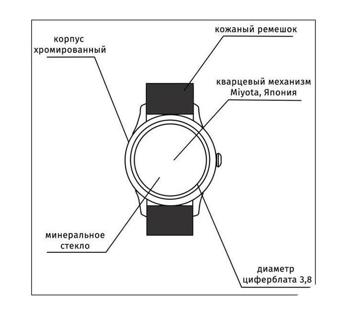 Наручные часы Andywatch «Пробуждение» белые AW 577-0 купить недорого в Ты Купи