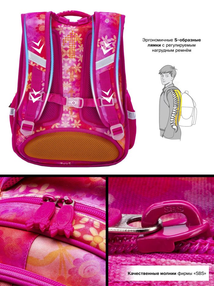 Рюкзак школьный для девочек SkyName R2-184 купить недорого в Ты Купи