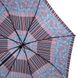 Жіноча парасолька автомат AIRTON z3915-4126