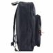 Подростковый рюкзак Smart 22,5 л SG-17 &laquo;Mat chrome&raquo; (557727)