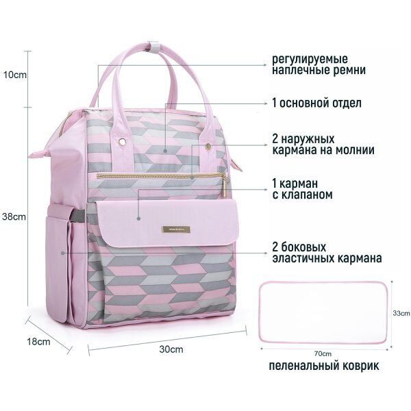 Сумка-рюкзак для мамы розовая MOMMORE (0090211A012) купить недорого в Ты Купи