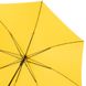 Зонт-трость женский полуавтомат HAPPY RAIN U00108