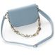 Женская сумочка из кожезаменителя FASHION 22 16040 blue