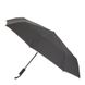 Автоматический зонт Monsen C18811wbl-black