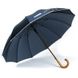 Зонт-трость женский полуавтомат Podium 3516-1