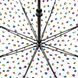 Жіноча механічна парасолька-тростина Fulton Birdcage-2 L042 Candy Leopard (Цукерковий леопард)