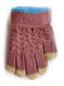 Зимние детские перчатки Shust Gloves