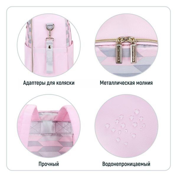 Сумка-рюкзак для мами рожева MOMMORE (0090208A012) купити недорого в Ти Купи