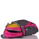 Дитячий рюкзак ONEPOLAR w1581-pink