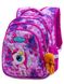 Шкільний рюкзак для дівчаток Winner /SkyName R2-173