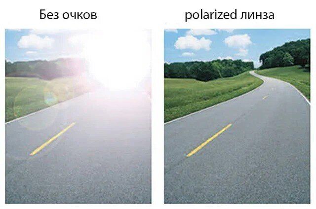 Очки для водителей с футляром polarized f0871-1 купить недорого в Ты Купи