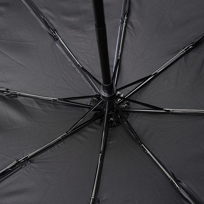 Автоматична парасолька Monsen C1smile3 купити недорого в Ти Купи