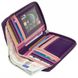 Жіночий шкіряний гаманець із RFID захистом Visconti RB98 Aruba (Berry Multi), Фиолетовый