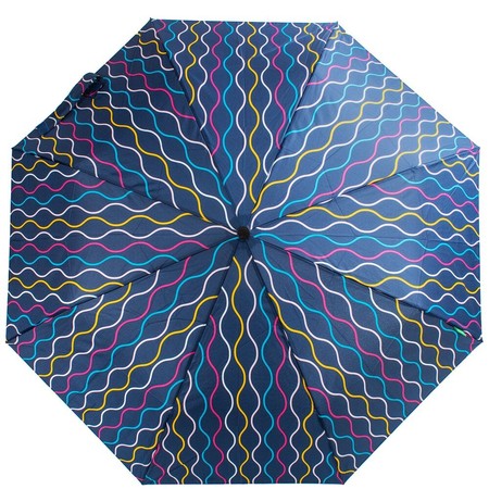 Полуавтоматический женский зонтик UNITED COLORS OF BENETTON U56826 купить недорого в Ты Купи