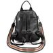 Шкіряний жіночий повсякденний рюкзак Olivia Leather A25F-FL-857A