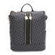 Жіночий рюкзак Monsen C1mk506bl-black