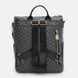 Жіночий рюкзак Monsen C1mk506bl-black