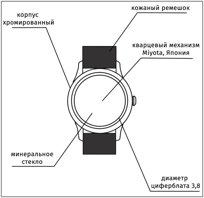 Наручний годинник Andywatch «Ukraine» AW 075-0 купити недорого в Ти Купи