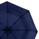 Полуавтоматический мужской зонт с фонариком и светоотражающими вставками FARE, серия «Safebrella» синий