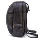 Мужской кожаный рюкзак FA-7340-3md TARWA