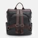 Женский рюкзак Monsen C1MM661bl-black