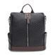 Женский рюкзак Monsen C1MM661bl-black