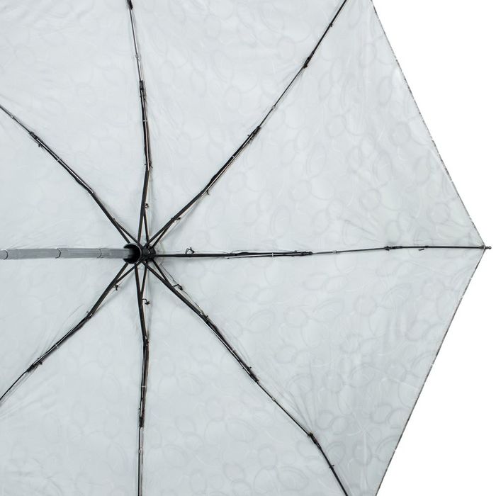 Автоматический женский зонт ZEST Z24752-5 купить недорого в Ты Купи