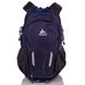 Жіночий спортивний рюкзак OnePolar W1537-BLUE