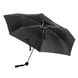 Механический женский зонтик INCOGNITO FULL412-keep-dry-black