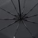 Автоматична парасолька Monsen C18898-black