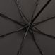 Автоматический зонт Monsen C1UV1-black