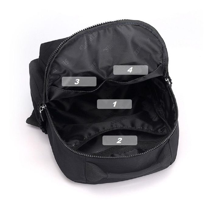 Жіночий текстильний рюкзак Confident WT1-60422A-BP купити недорого в Ти Купи