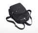 Женский текстильный рюкзак Confident WT1-60422A-BP