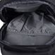 Дитячий рюкзак ONEPOLAR w1700-black