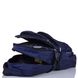 Городской рюкзак для ноутбука ONEPOLAR w1515-navy